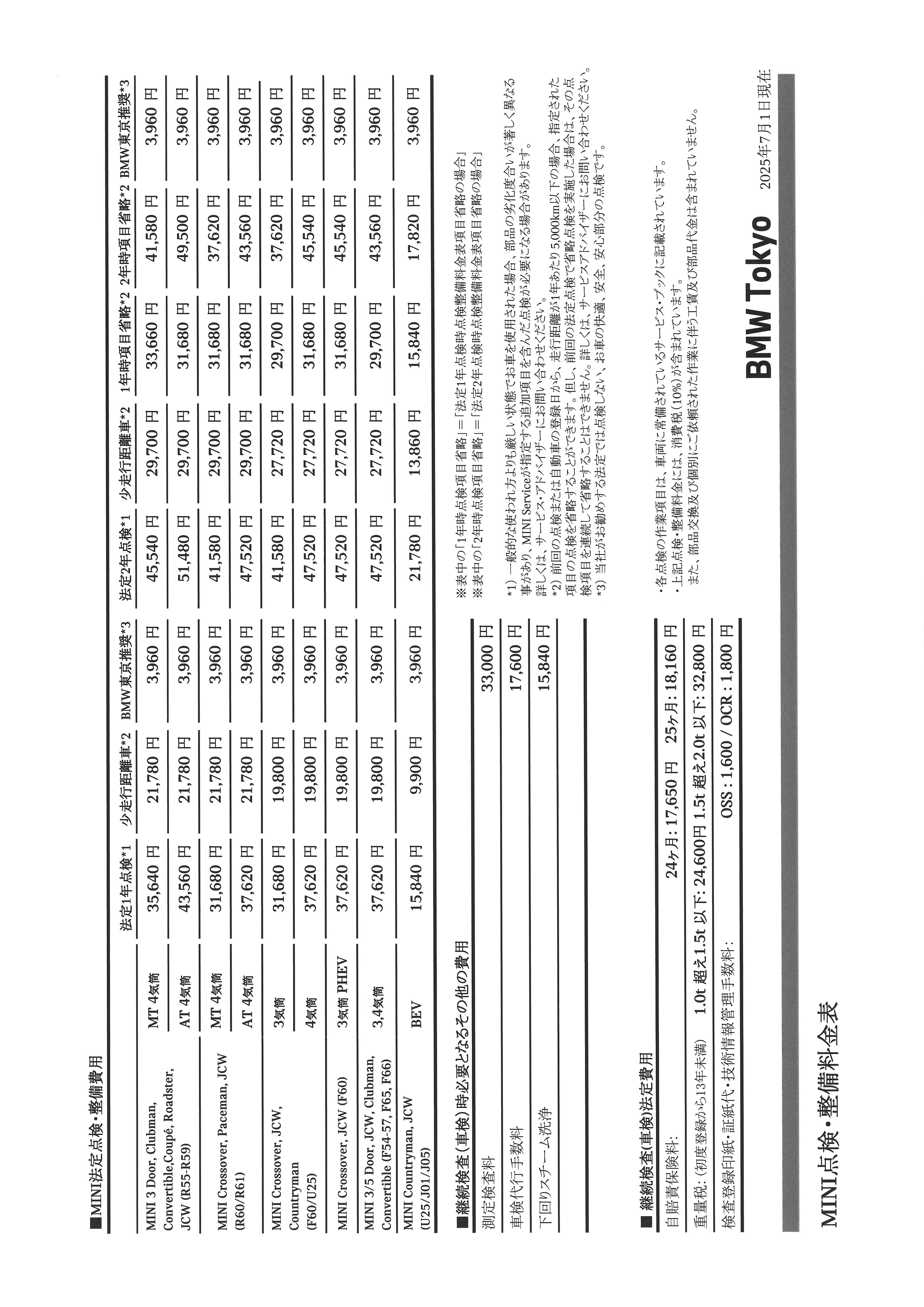 点検整備料金表 | MINI NEXT TOKYO BAY
